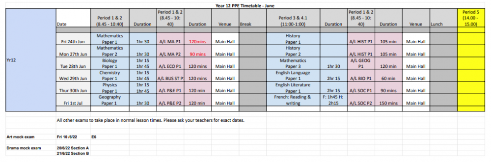 Year 12 PPE Timetable June 22
